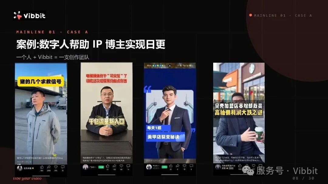 Vibbit 数字人帮助 IP 博主制作日更口播视频的案例