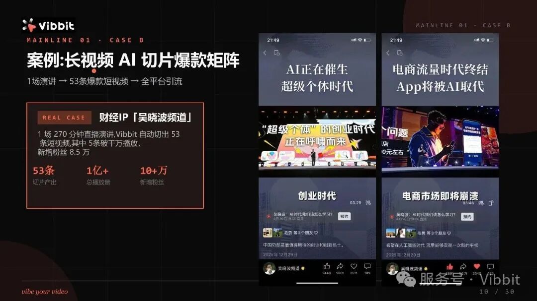 直播长视频切片