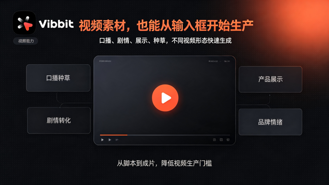 短剧出海爆火背后,剪辑环节正在被重新定义,拆解三个隐形瓶颈配图